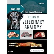 Veterinary Anatomy of Domestic Animals: Textbook and Colour Atlas